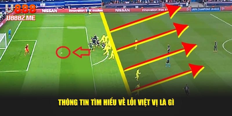 Thông tin tìm hiểu về lỗi việt vị là gì